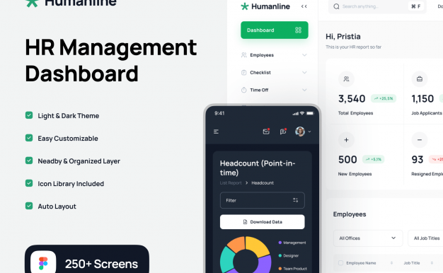 人力资源管理 B端后台 Dashboard仪表板 UI 用户界面设计模板 Figma源文件素材套件下载